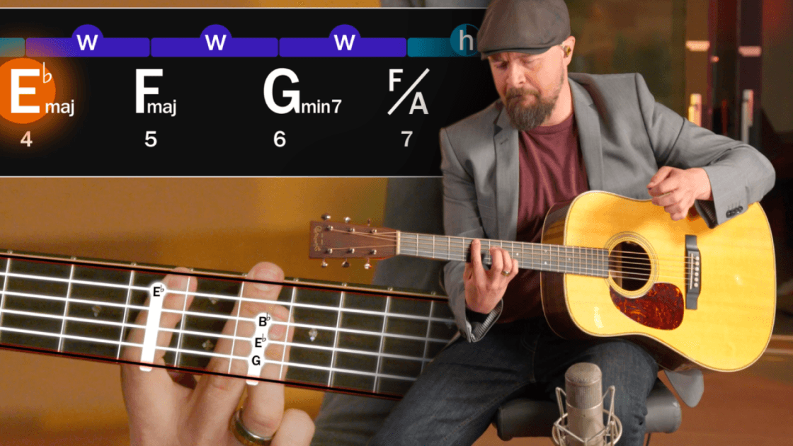 The pop chord blueprint you’ve always needed.